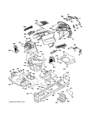 Chassis & enclosures