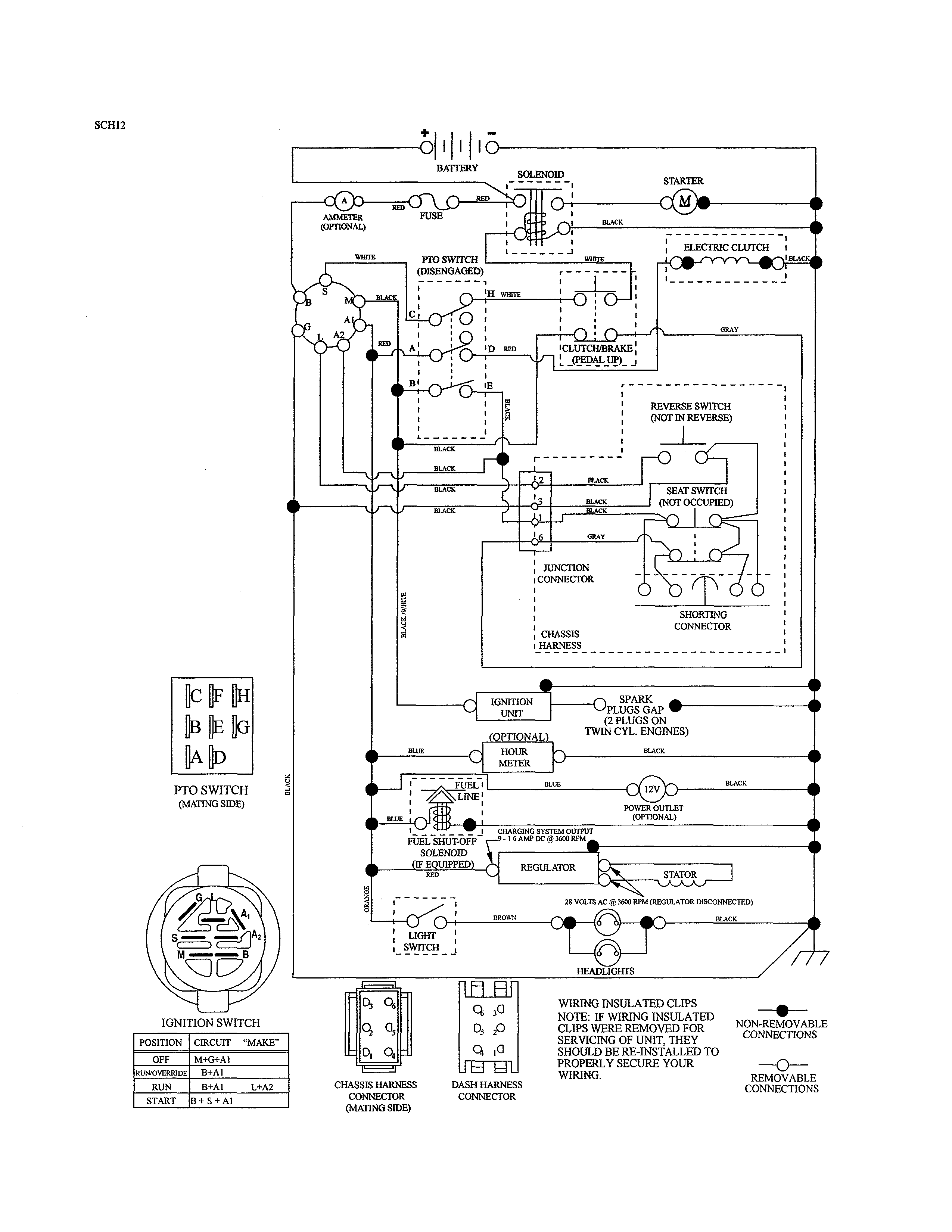 Schematic diagram