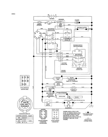 Schematic diagram
