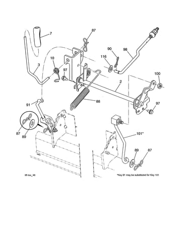 Mower lift