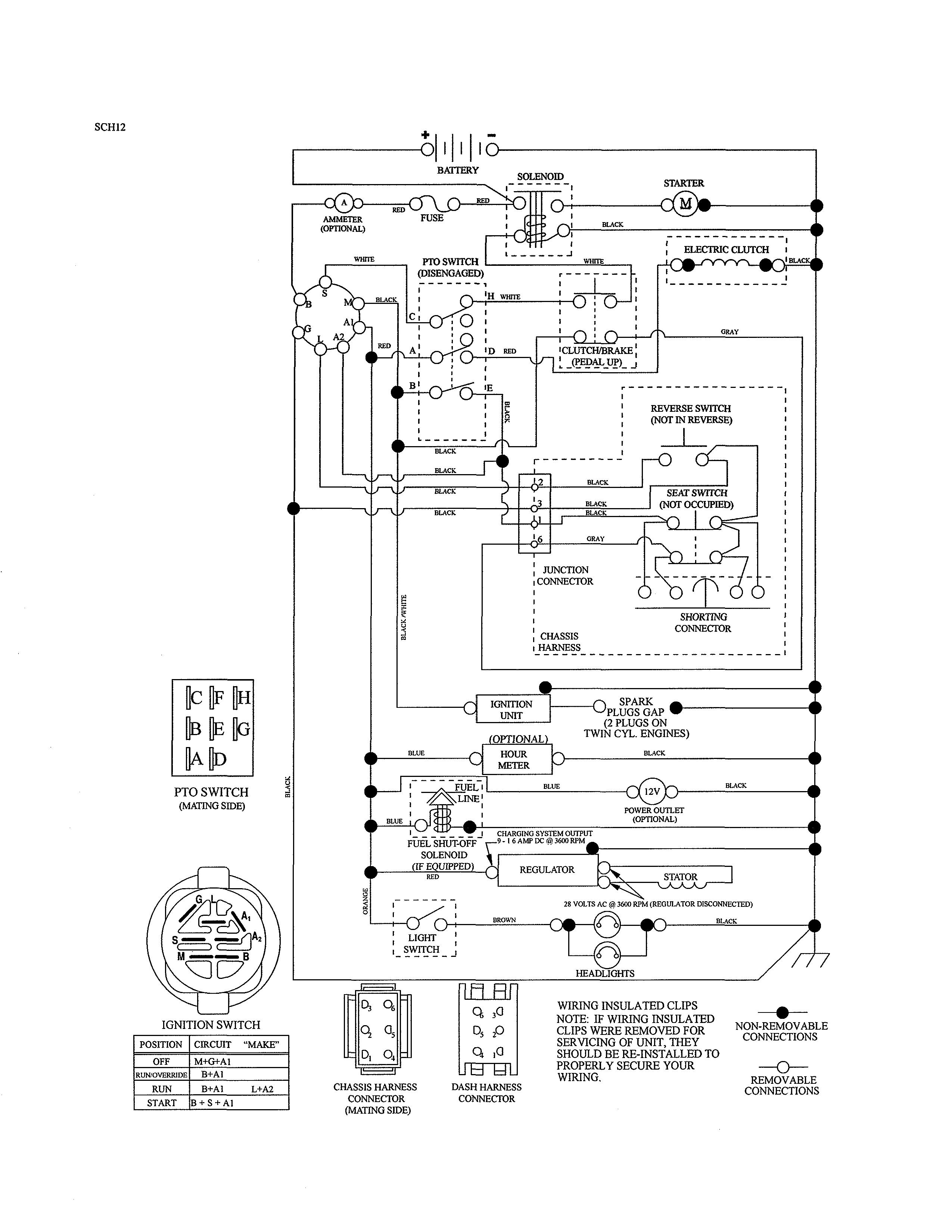 Schematic diagram