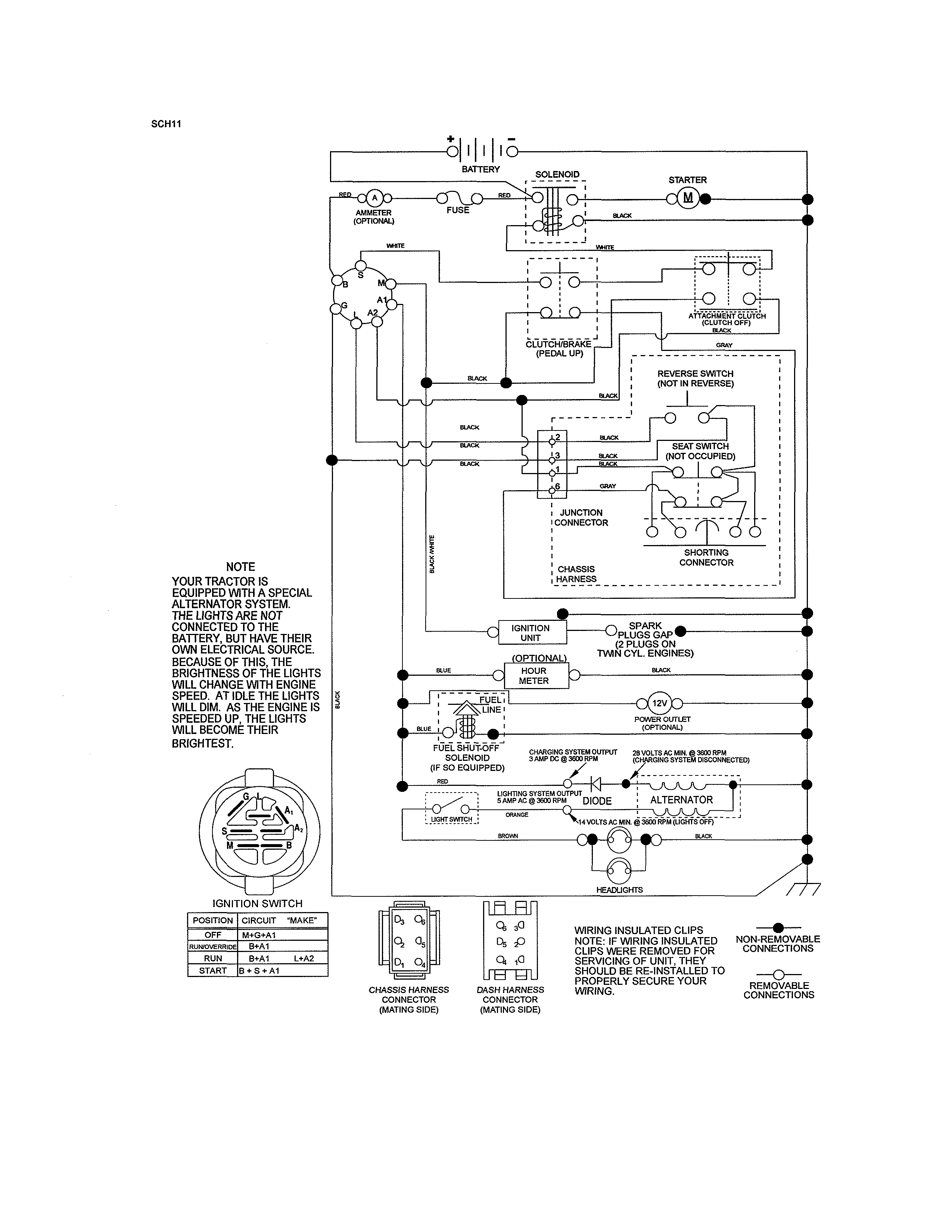 Schematic diagram