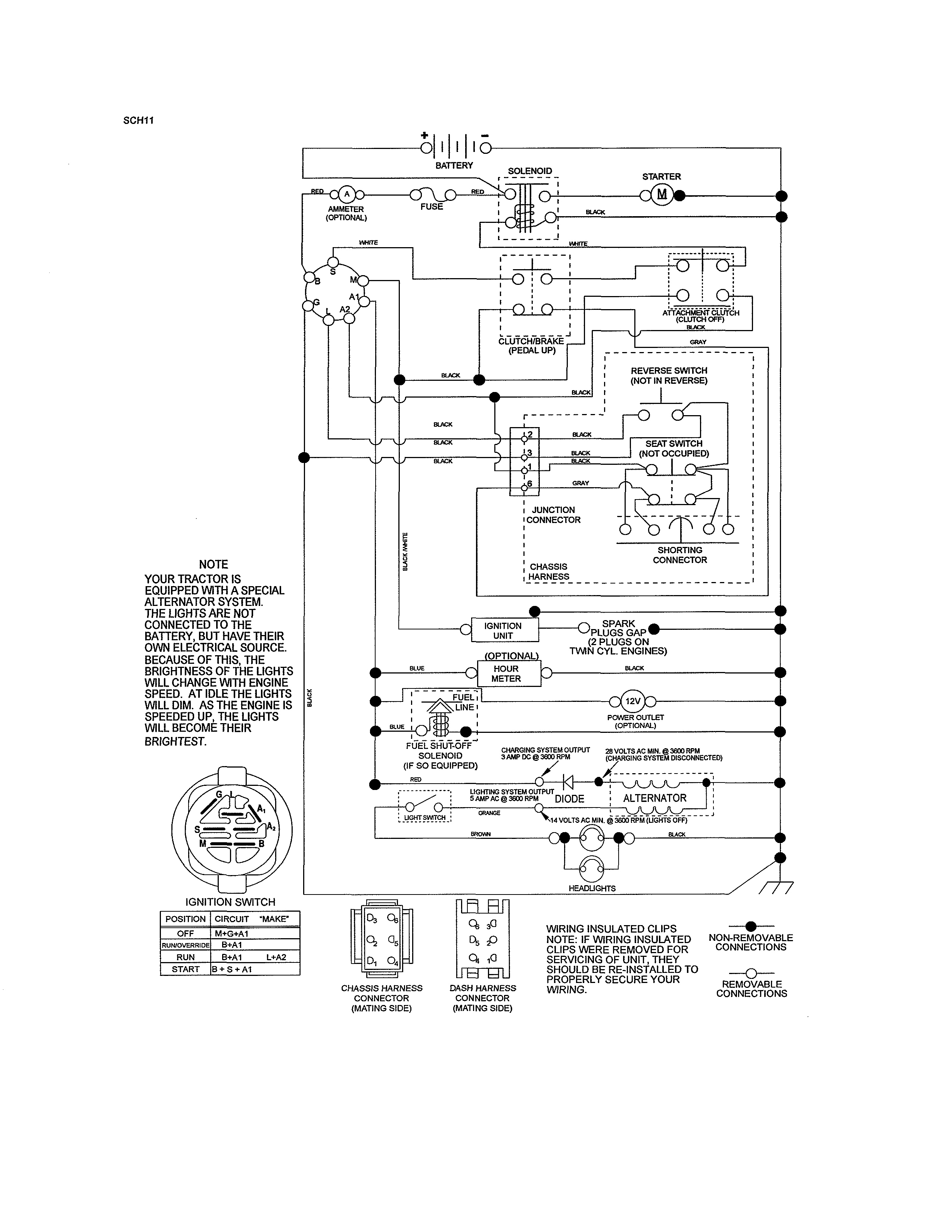 Schematic diagram