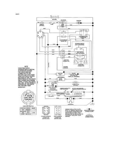 Schematic diagram