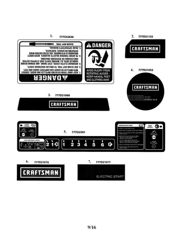Decals