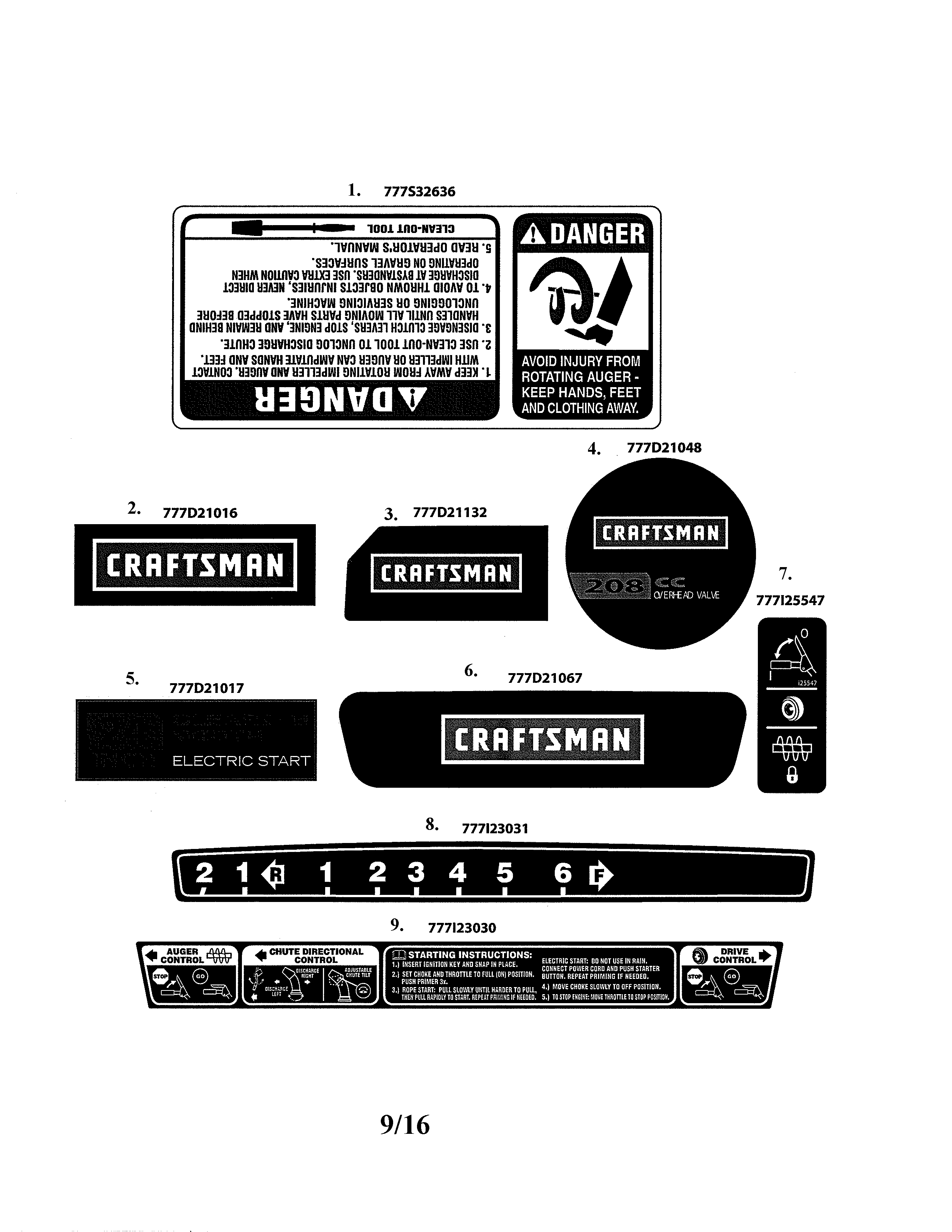 Decals