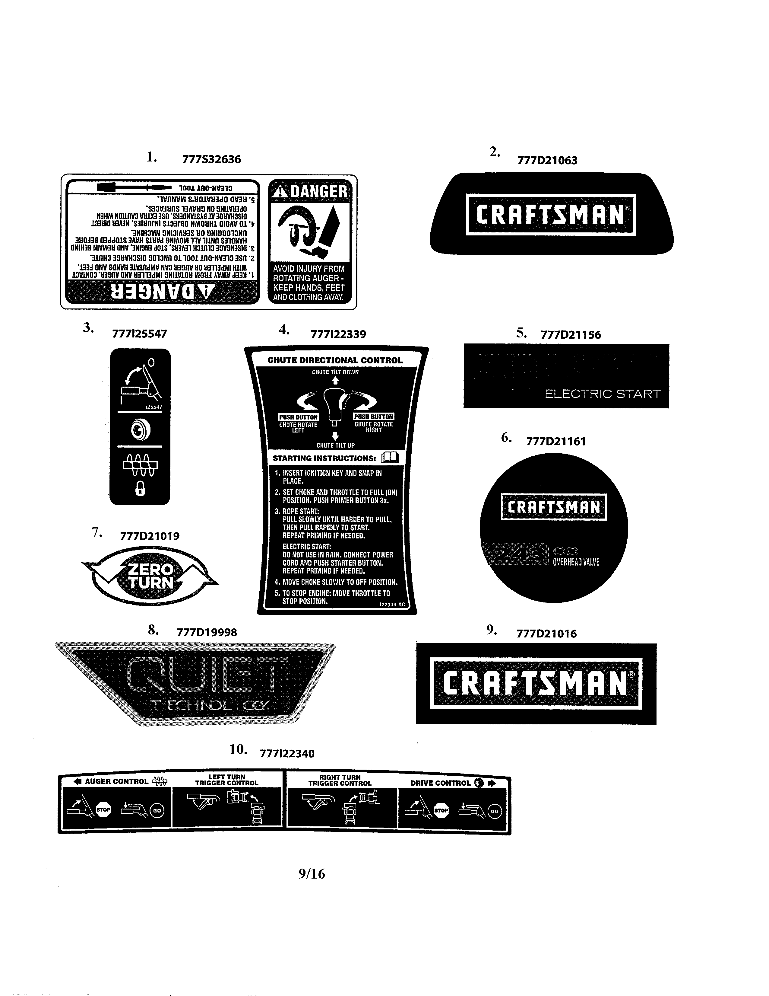 Decals