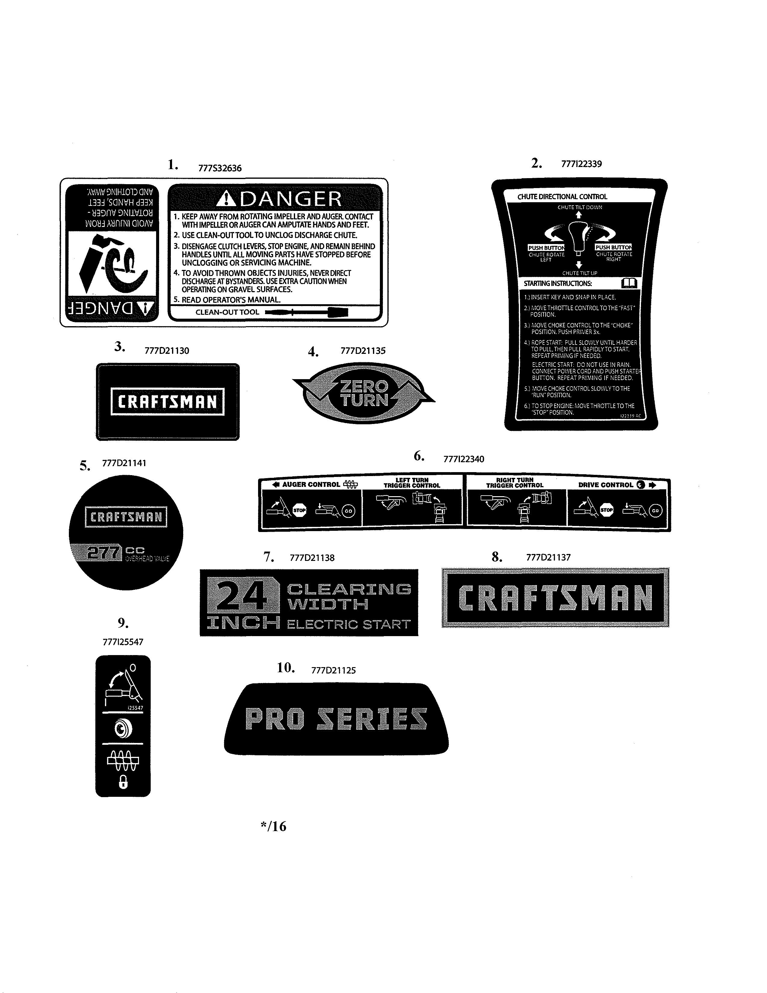 Decals