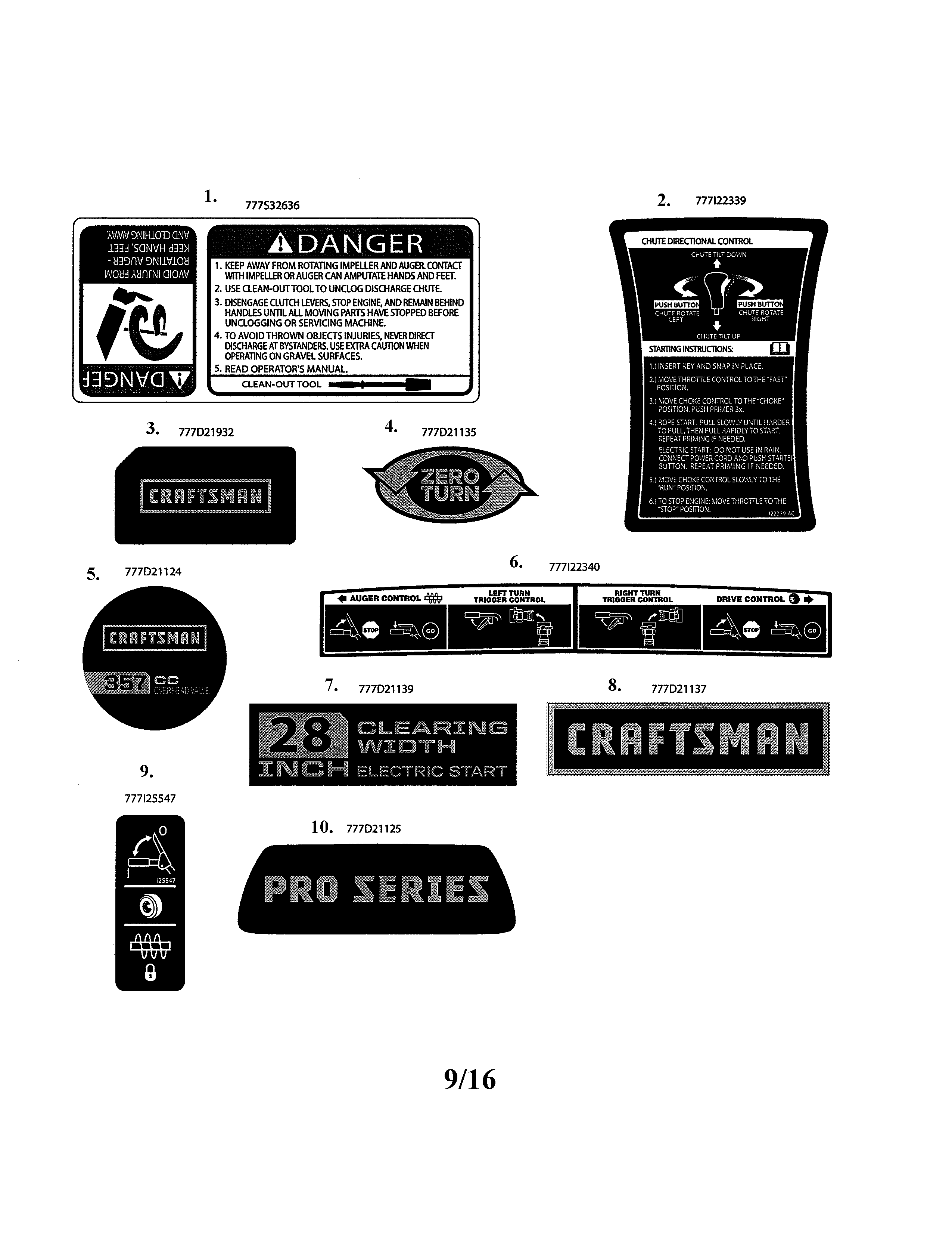 Decals