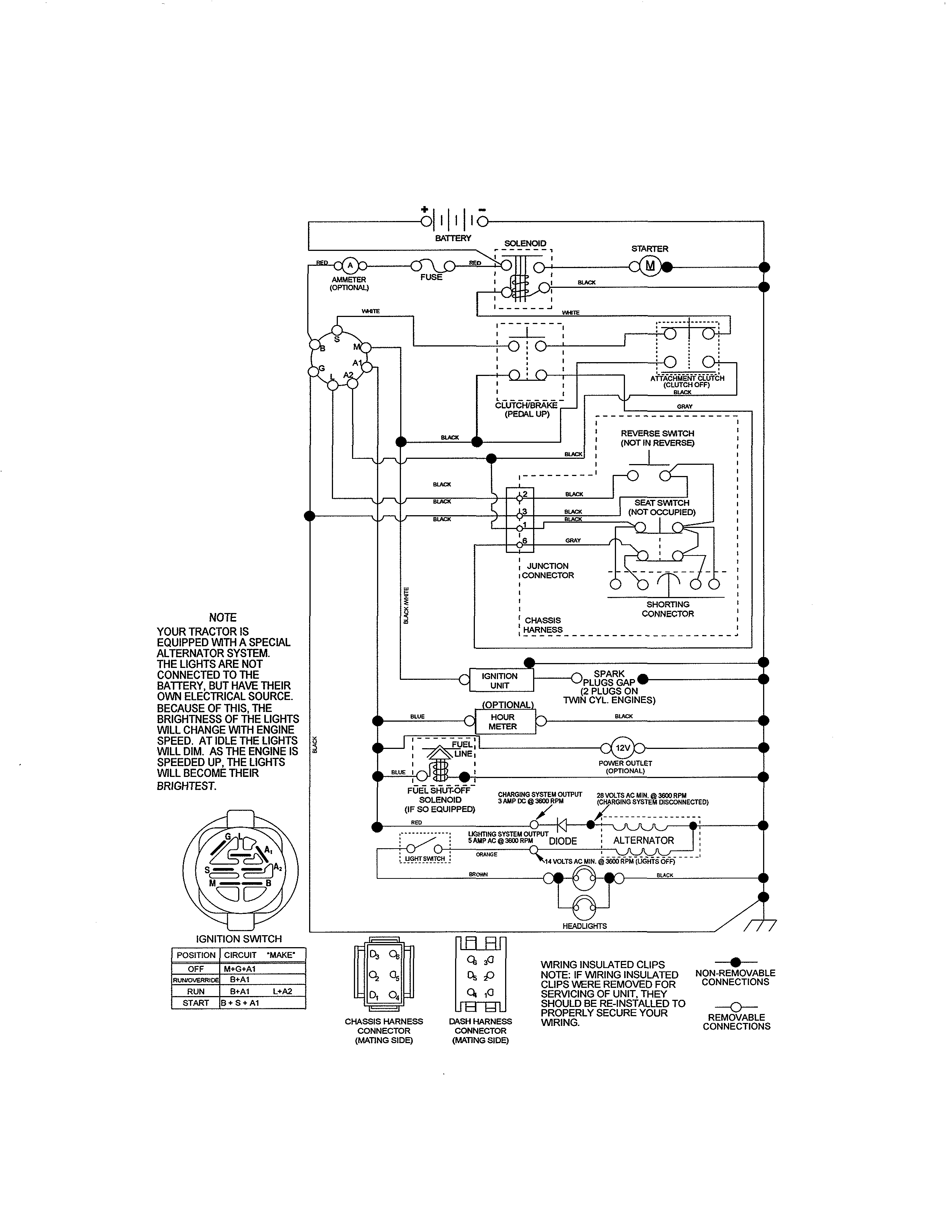Schematic diagram