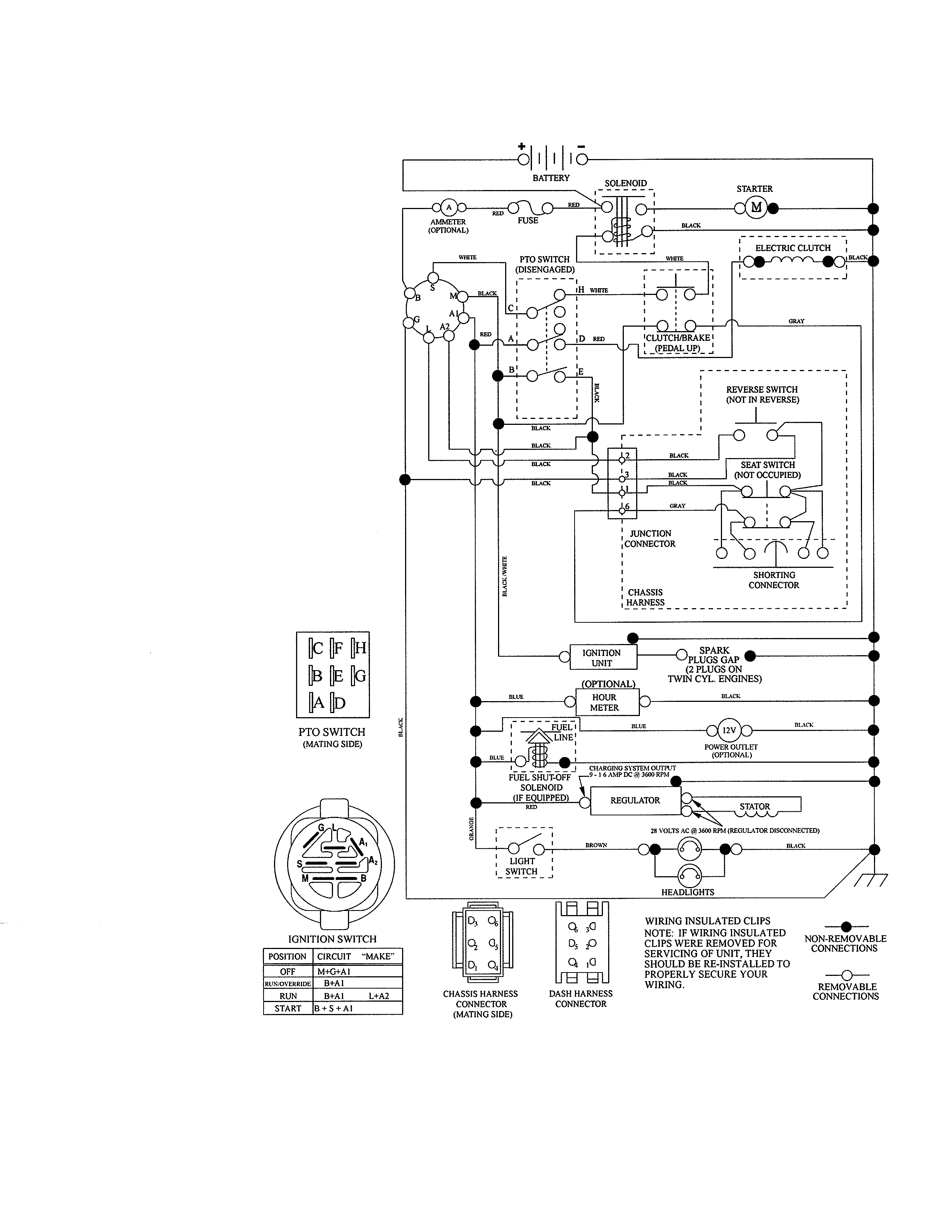 Schematic diagram