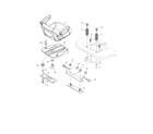 Craftsman 917989850 seat assembly diagram