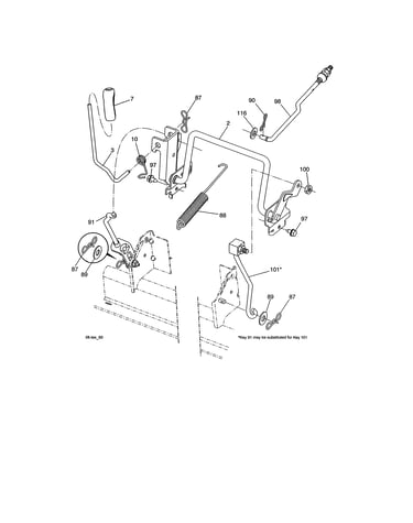 Mower lift