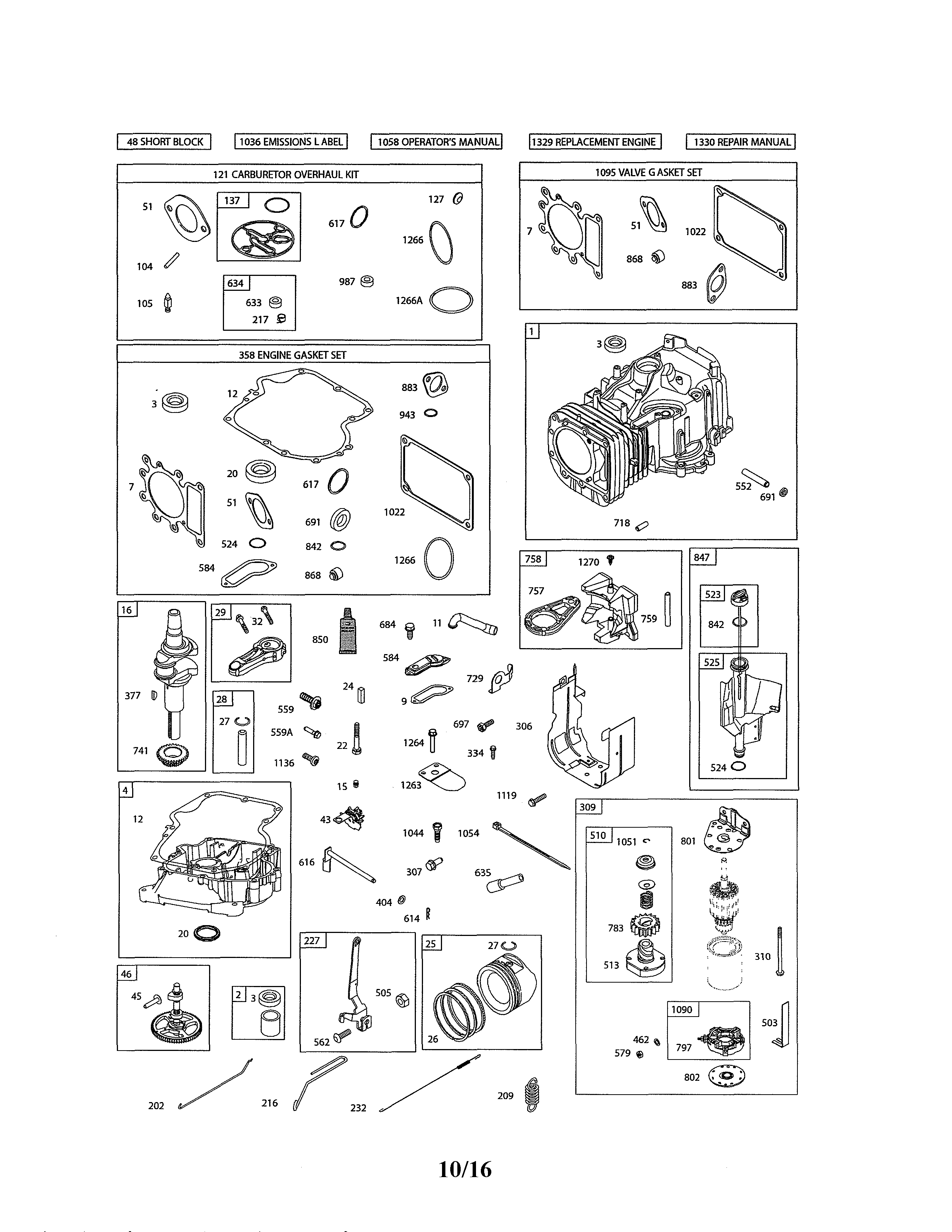 Cylinder/motor-starter/gasket sets
