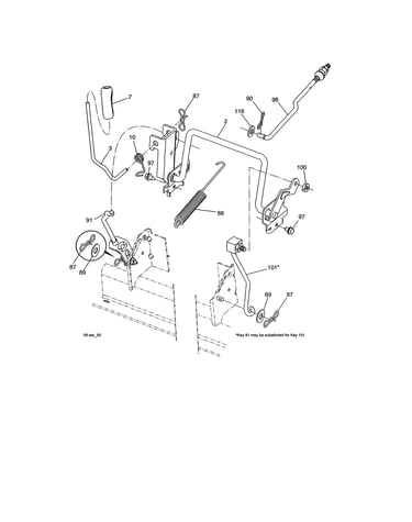 Mower lift