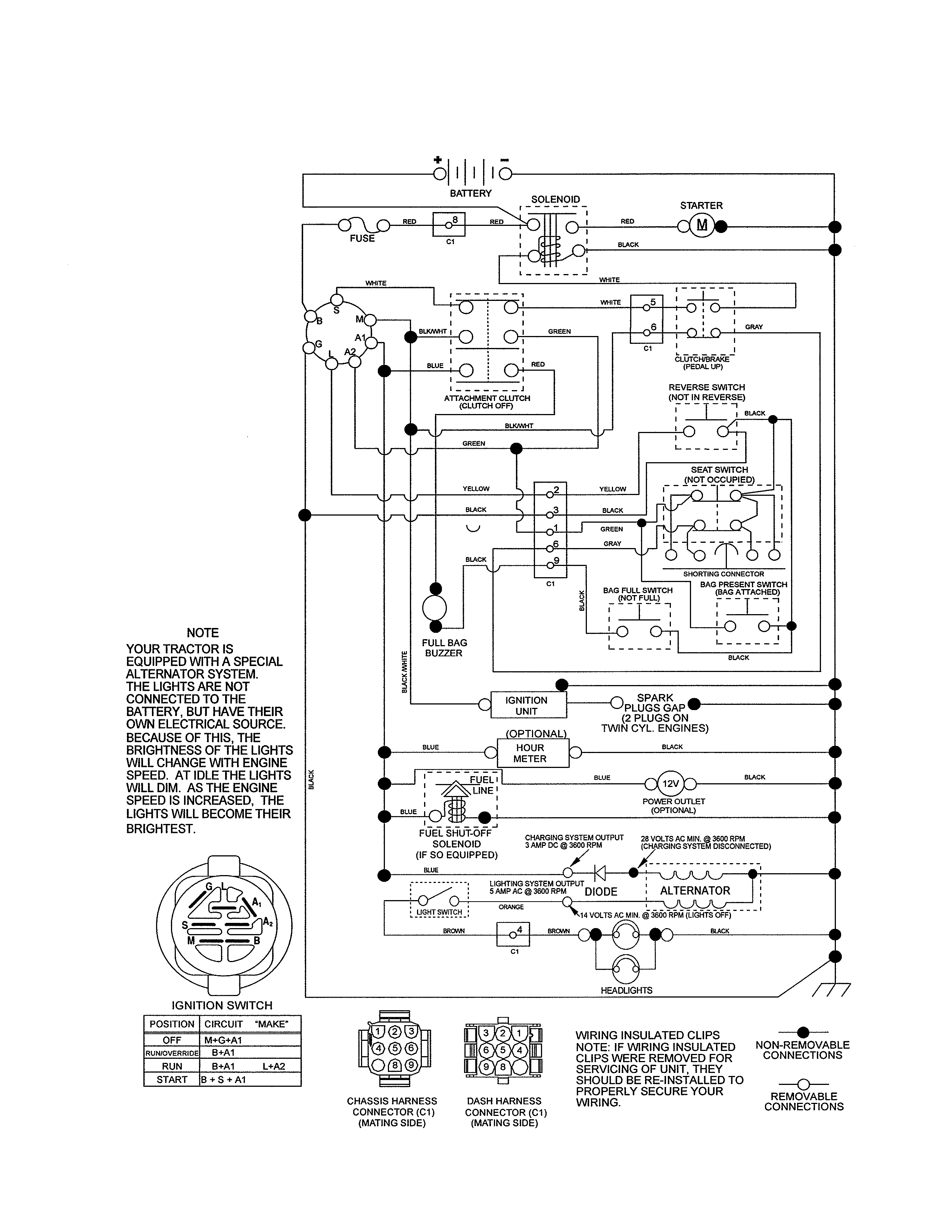 SCHEMATIC DIAGRAM