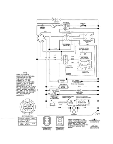 Schematic diagram