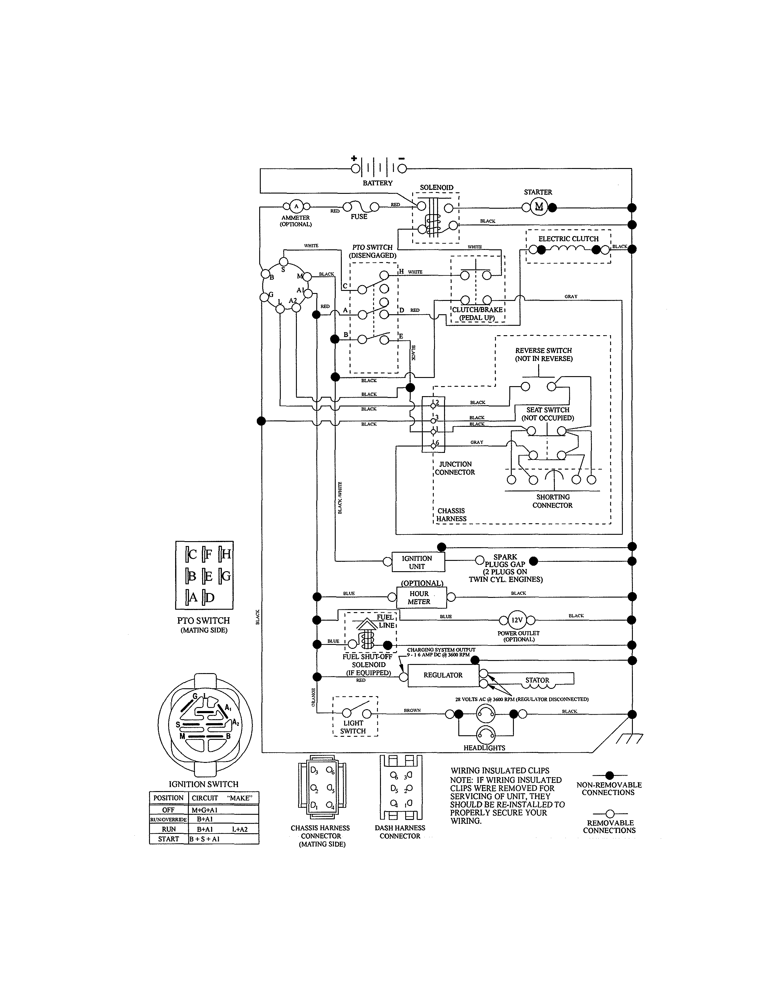 SCHEMATIC DIAGRAM