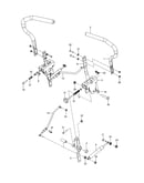Steering