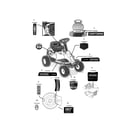 Craftsman 247290005 decals diagram