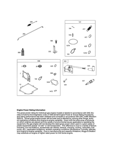 Gasket sets