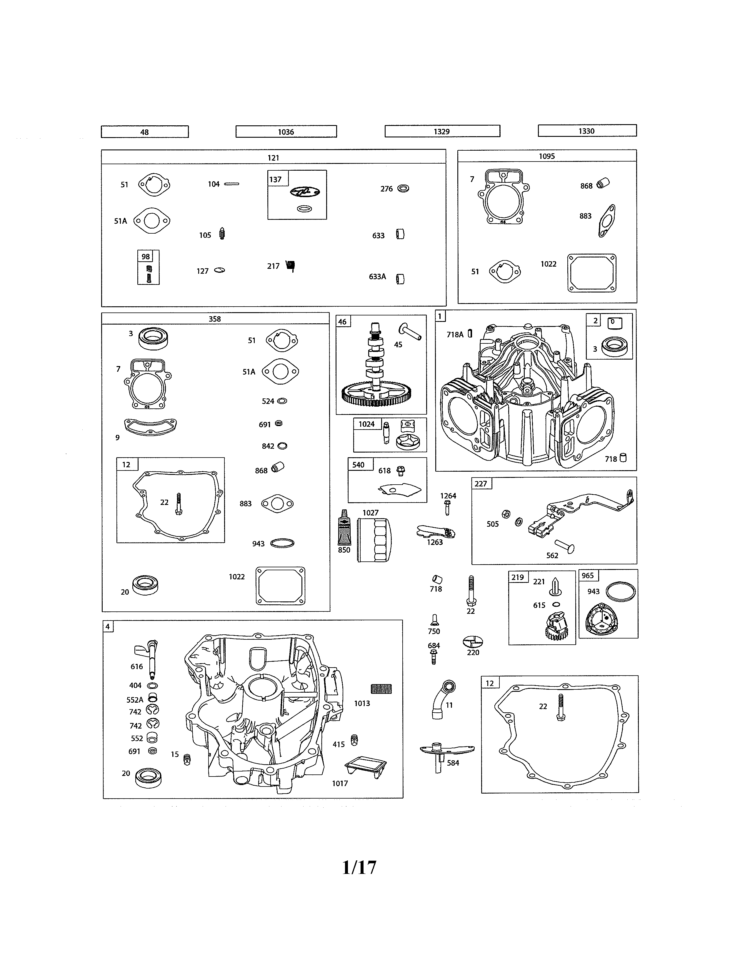 Cycle/sump/gasket sets