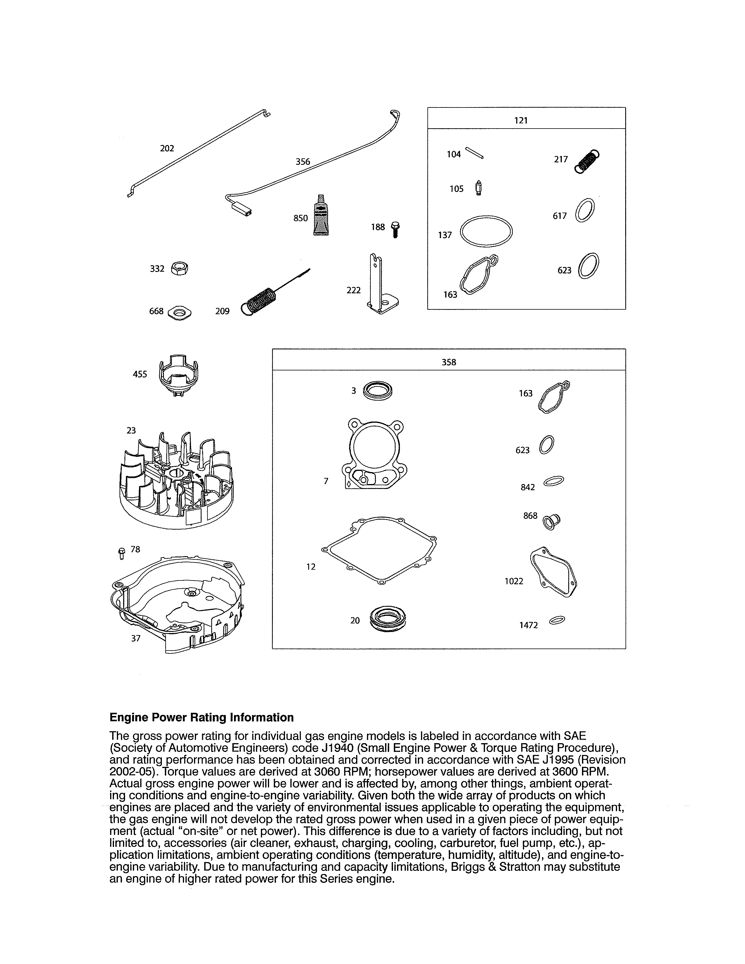 Gasket set/flywheel