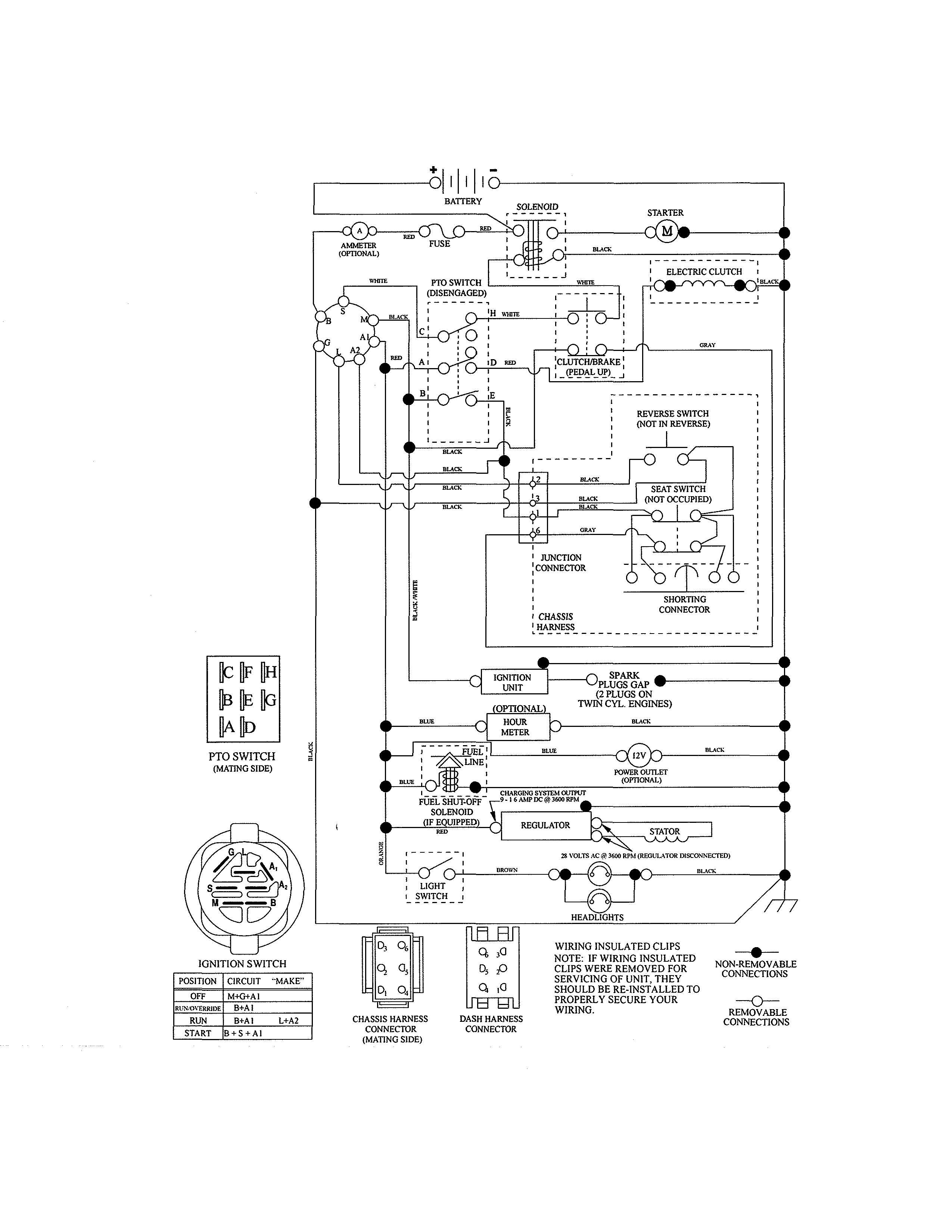 Schematic diagram