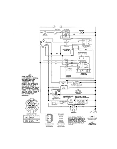 Schematic diagram