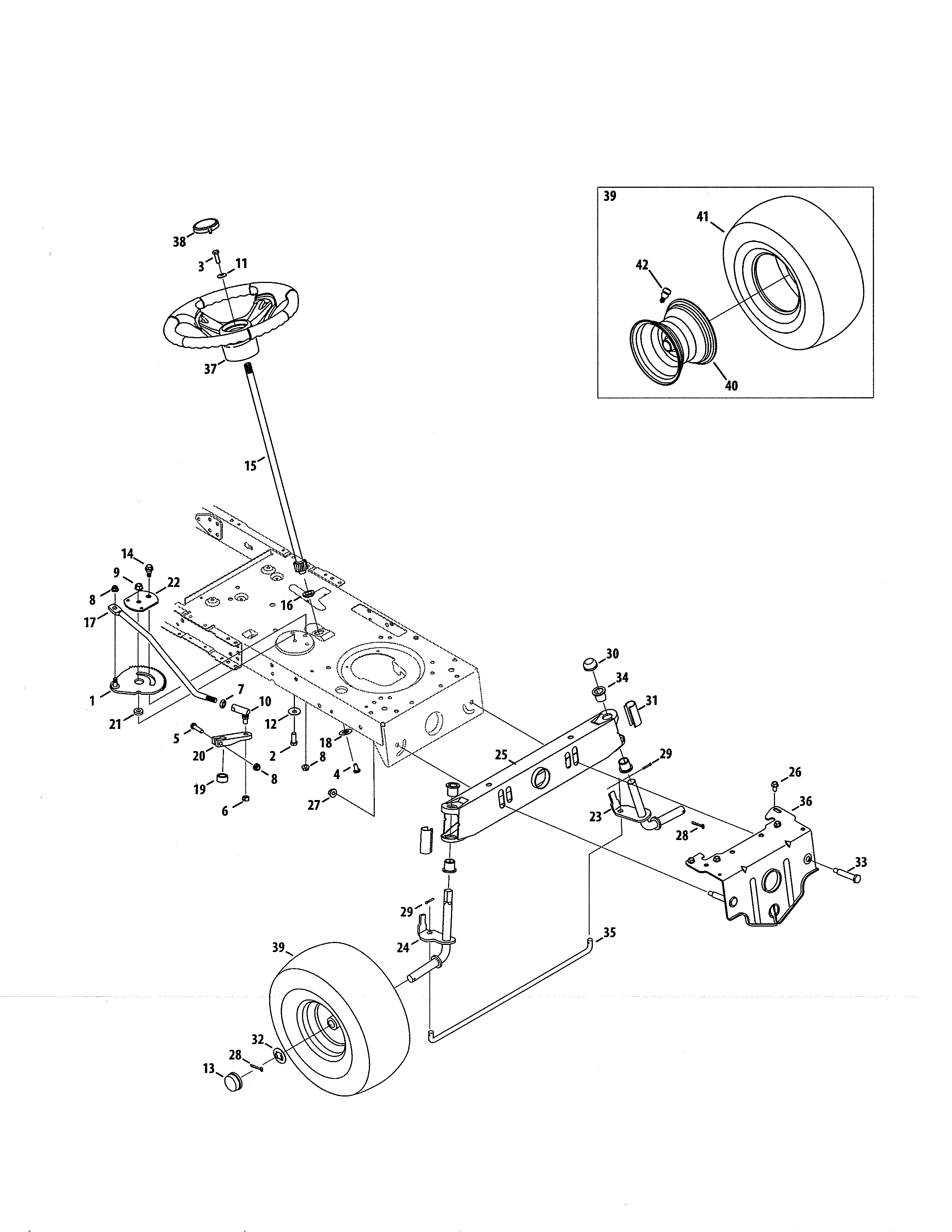 Steering