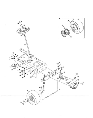 Steering