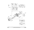 Craftsman 917255830 head-cylinder/dipstick diagram