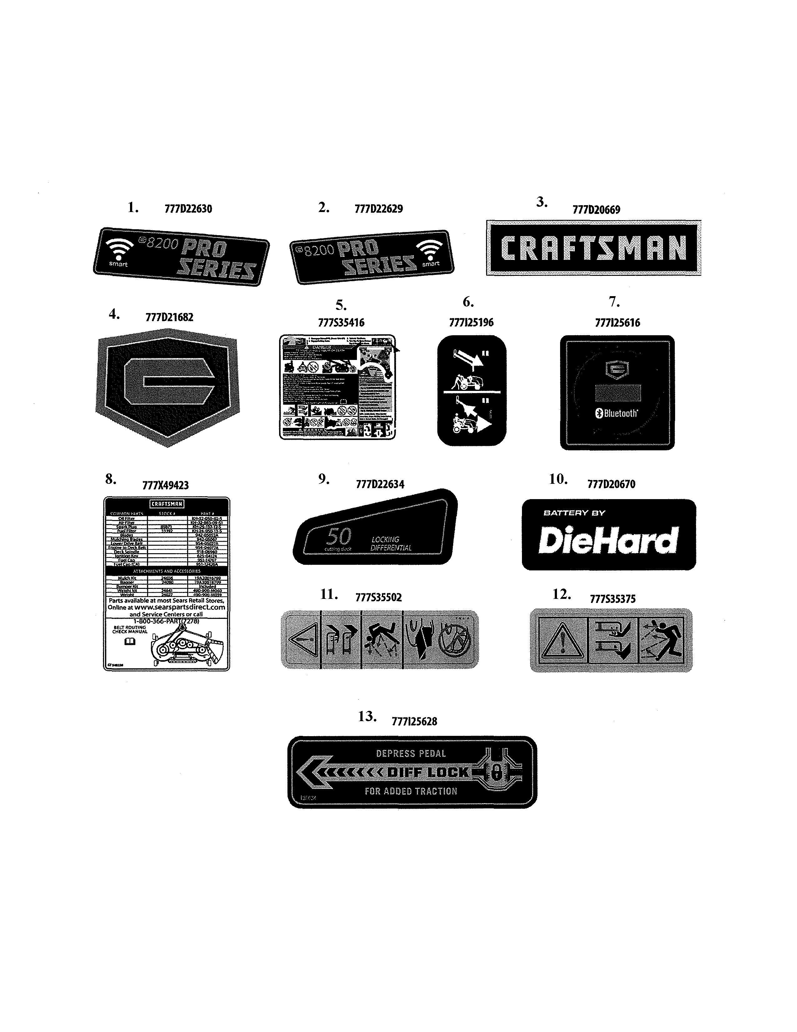 Decals