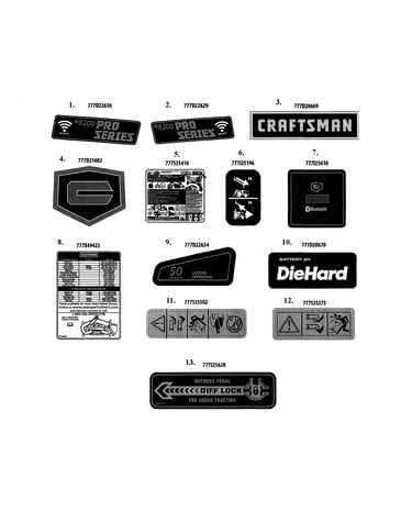 Decals