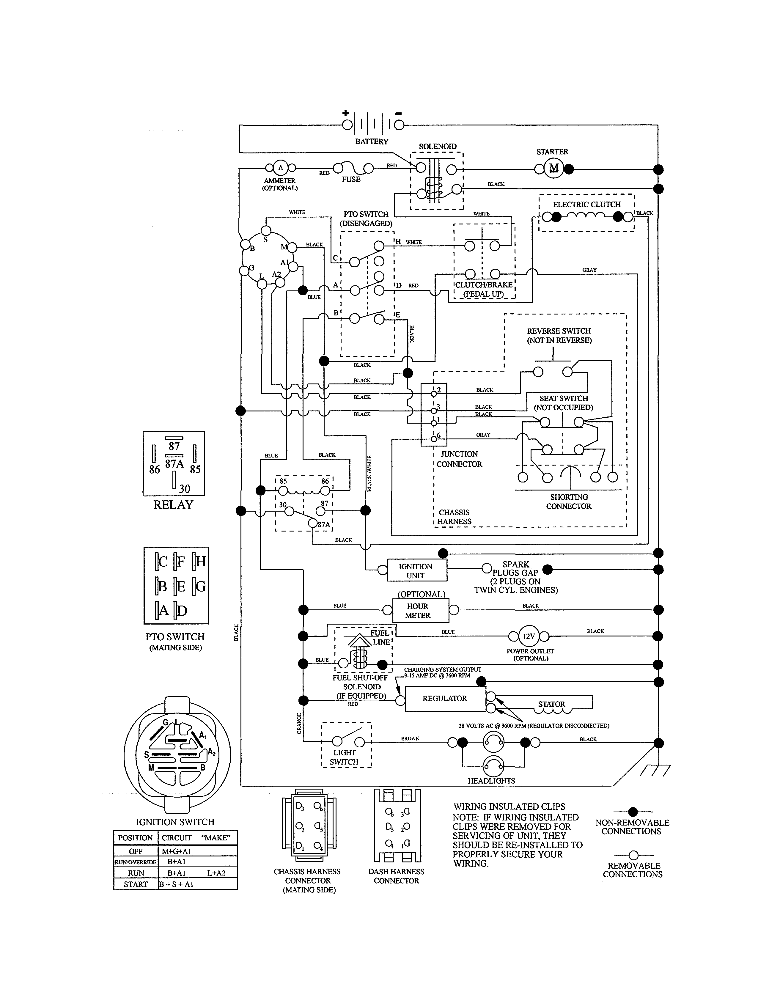 Schematic diagram