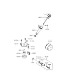 Lubrication equipment