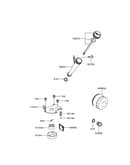 Lubrication equipment