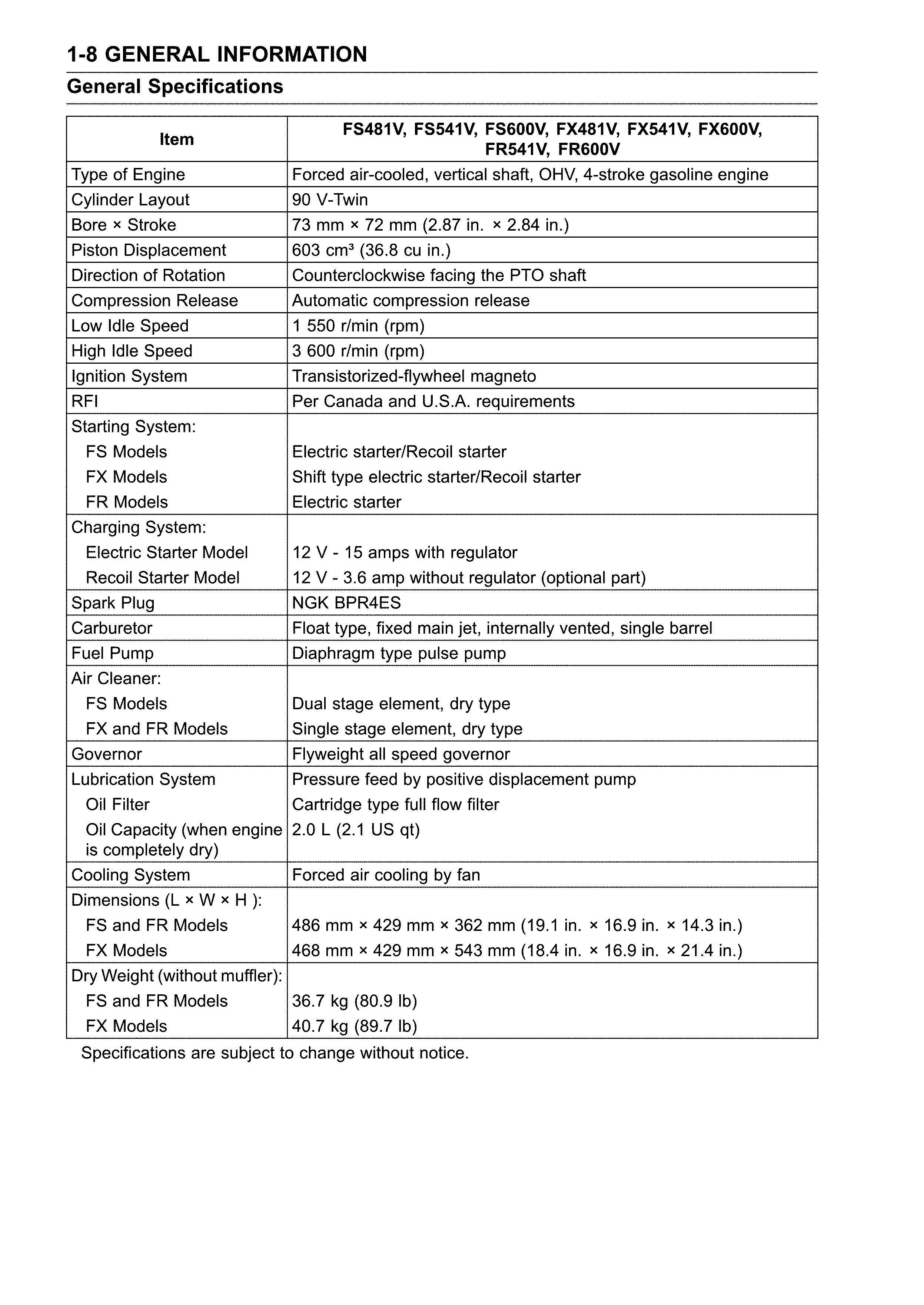 General specifications