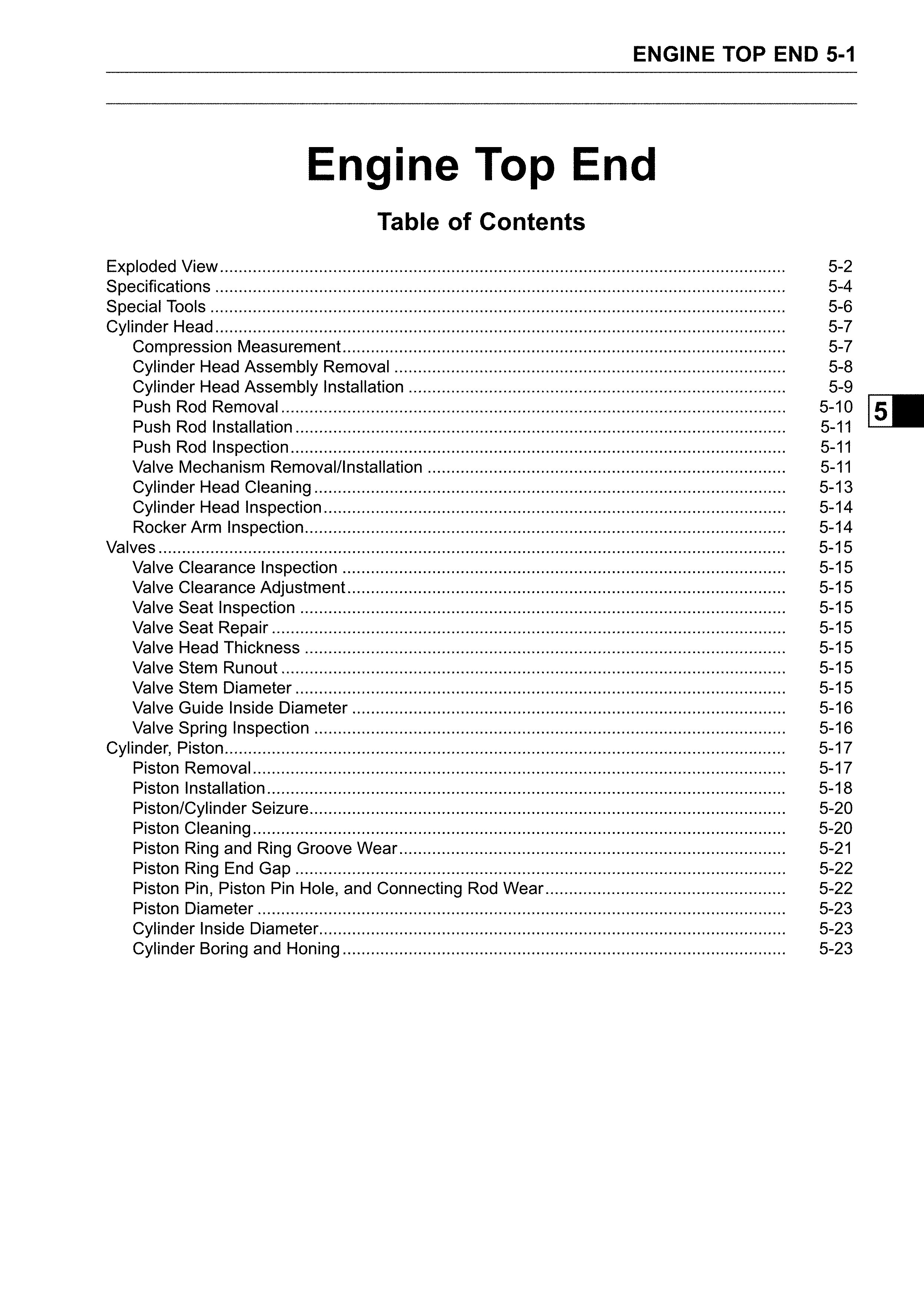 Engine top end - table of contents