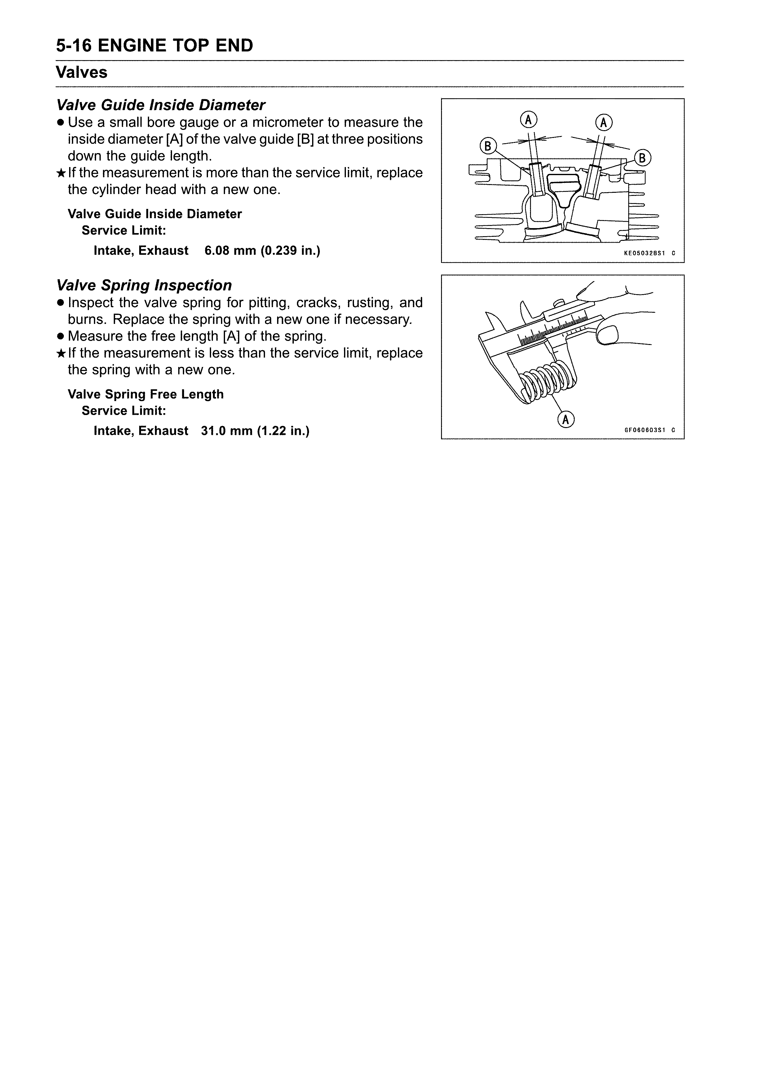 Valves