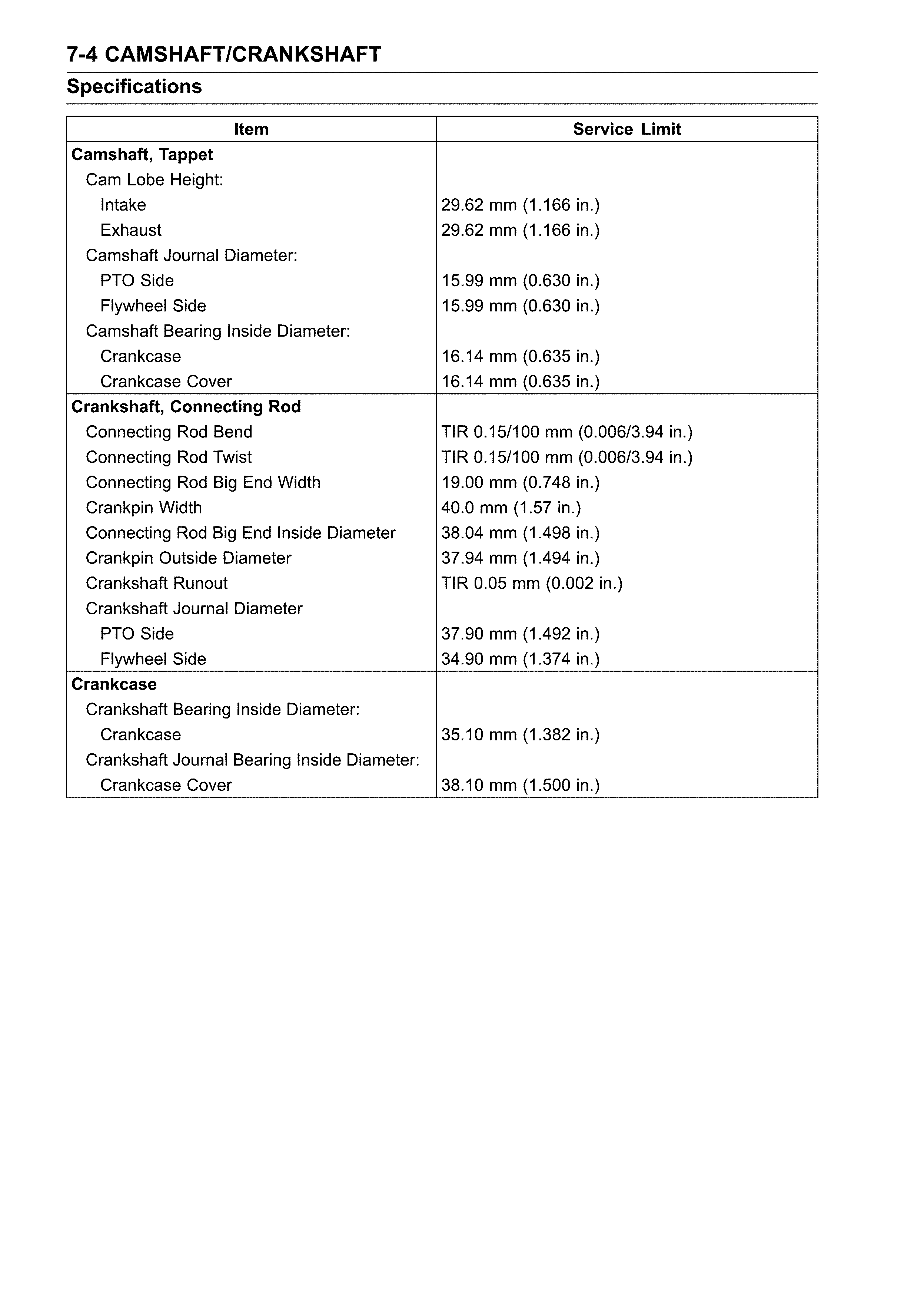 Specifications