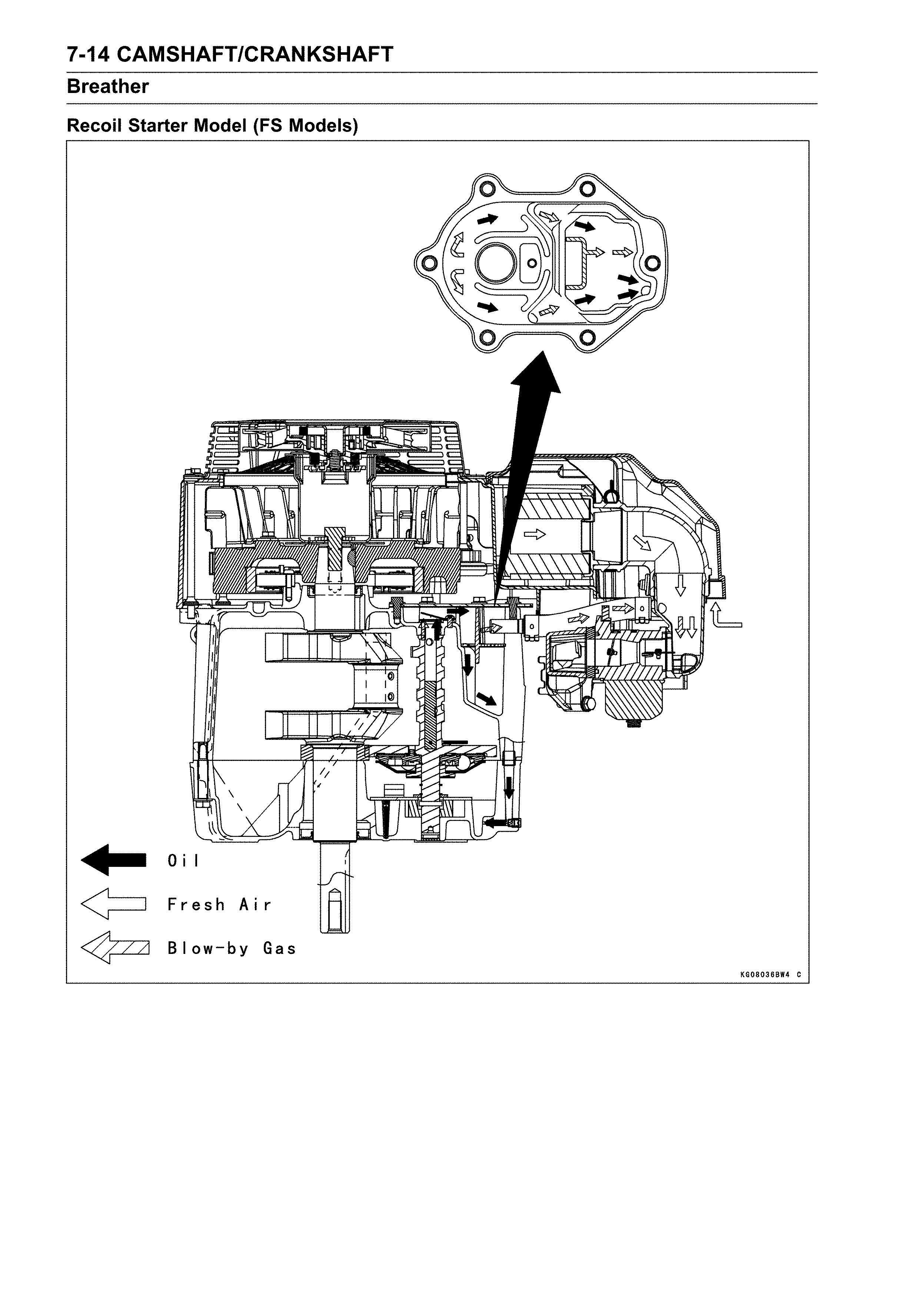 Breather - recoil starter model