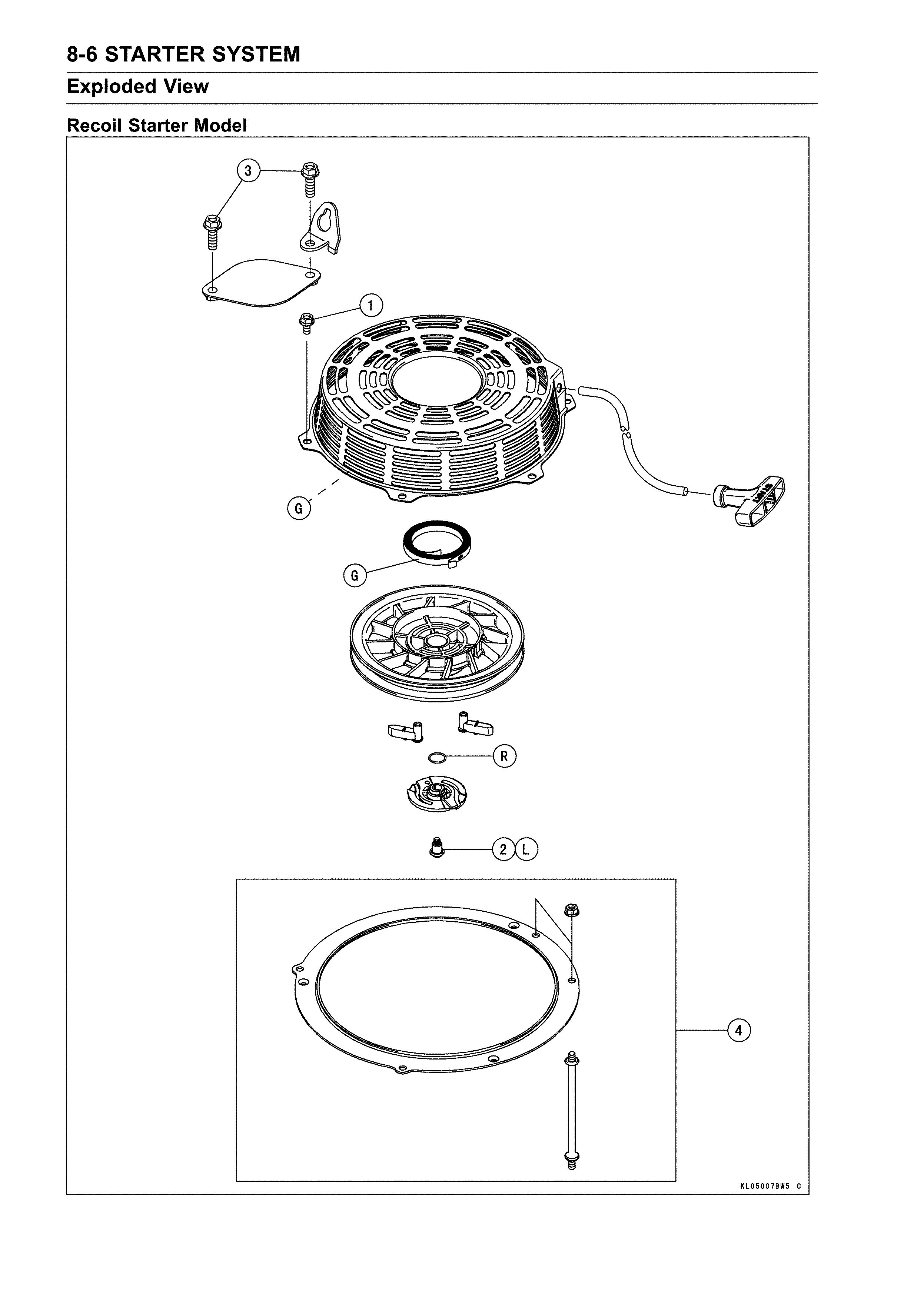 Exploded view recoil starter