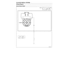 Kawasaki FX481V wiring diagram recoil starter diagram