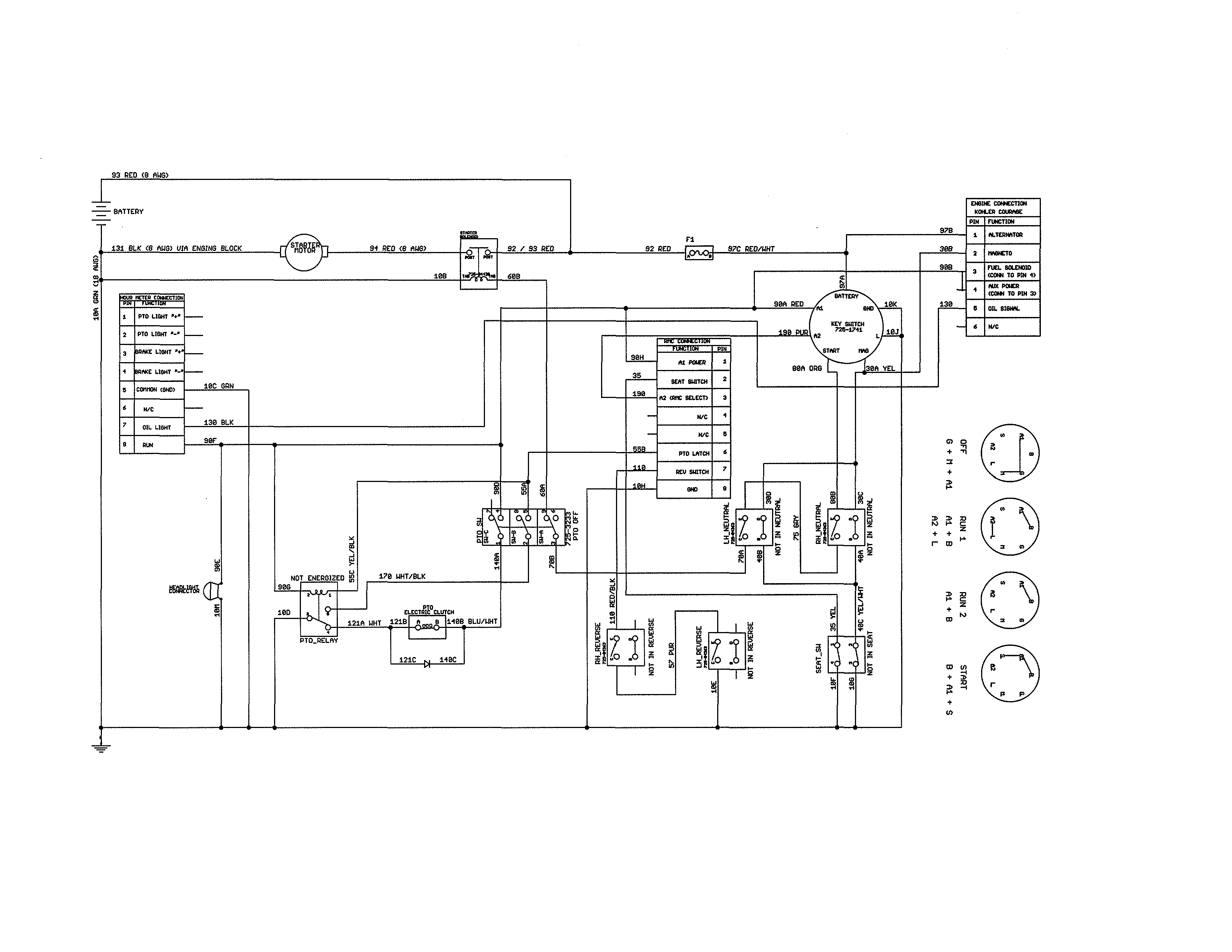 Schematic diagram
