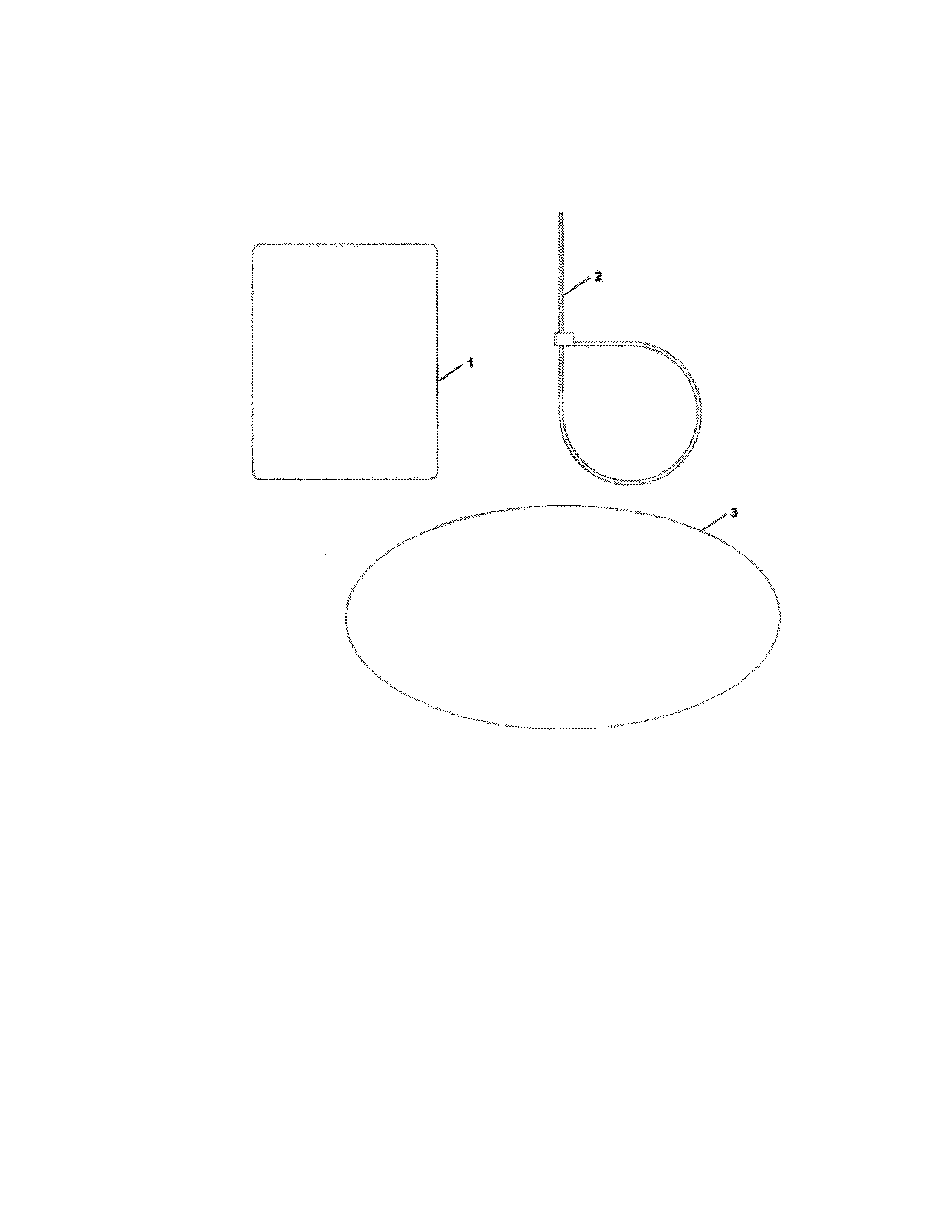 Identification