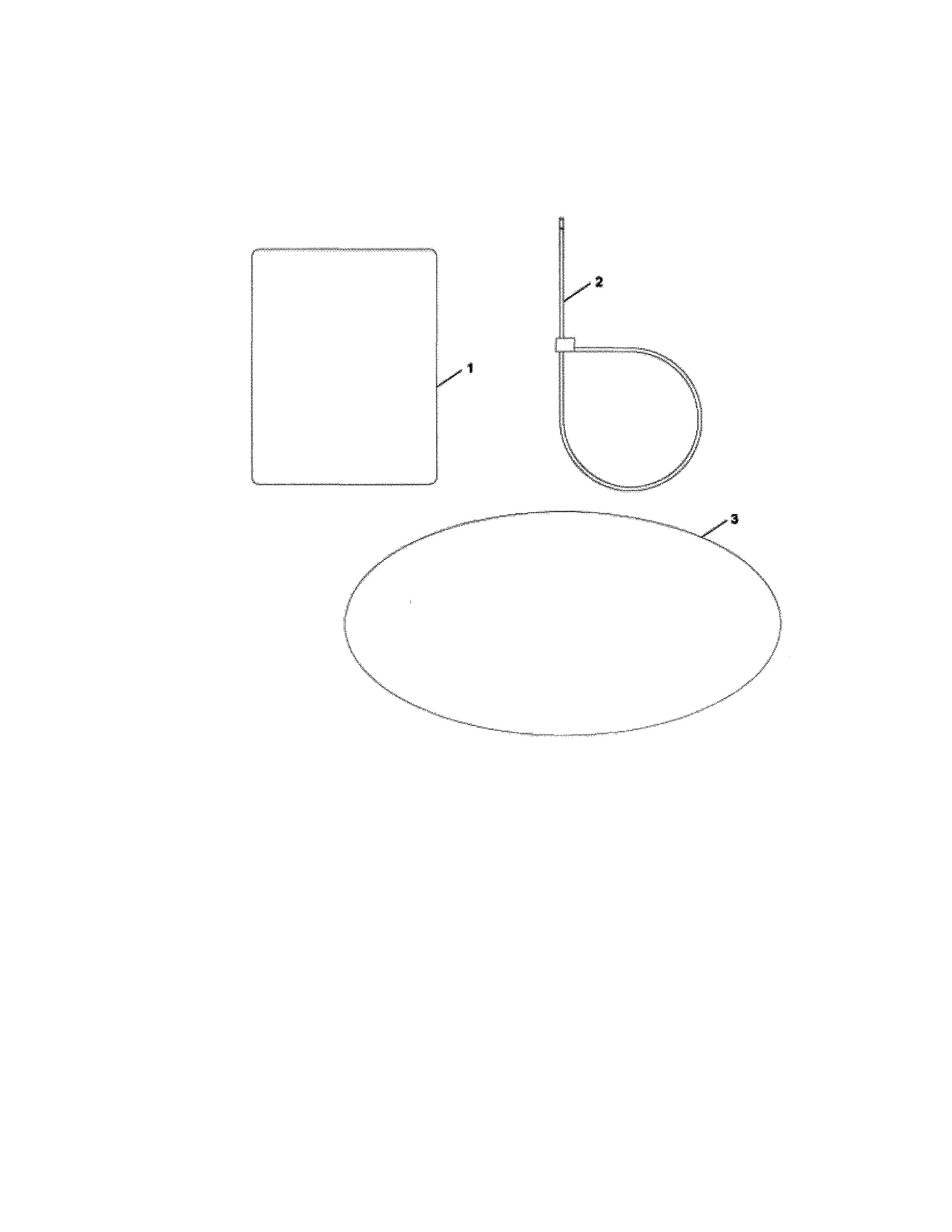 Identification