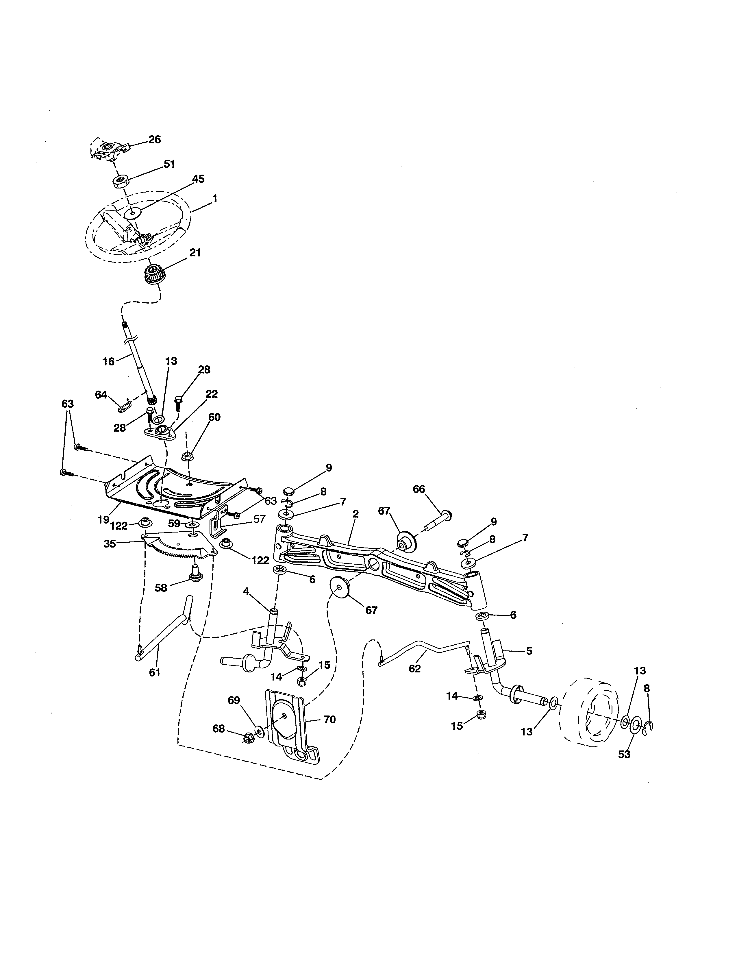 Steering