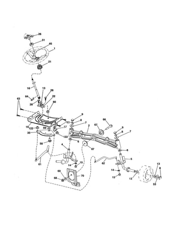 Steering