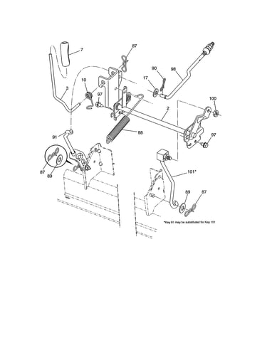 Mower lift